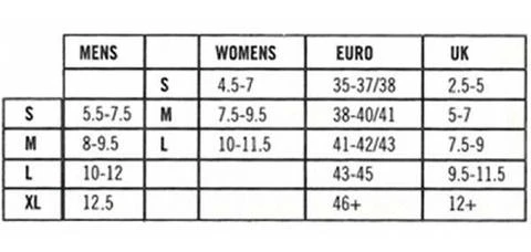 Darn Tough Men's No Show Light Running Socks - Charcoal (1437-Charcoal) 3 Darn Tough Men's No Show Light Running Socks - Charcoal (1437-Charcoal) - Image 2